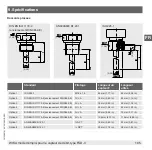 Preview for 105 page of WIKA FSD-3 Operating Instructions Manual