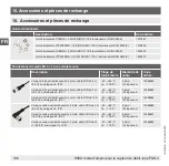 Preview for 106 page of WIKA FSD-3 Operating Instructions Manual