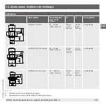 Preview for 107 page of WIKA FSD-3 Operating Instructions Manual