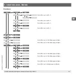 Preview for 51 page of WIKA FSD-4 Operating Instructions Manual