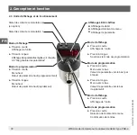 Preview for 72 page of WIKA FSD-4 Operating Instructions Manual