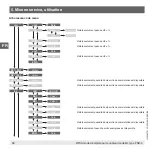 Preview for 86 page of WIKA FSD-4 Operating Instructions Manual