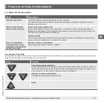 Preview for 117 page of WIKA FSD-4 Operating Instructions Manual