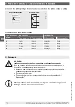 Preview for 70 page of WIKA GAYESCO TEFRACTO-PAD TC59-T Operating Instructions Manual