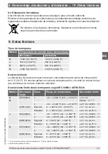 Preview for 73 page of WIKA GAYESCO TEFRACTO-PAD TC59-T Operating Instructions Manual