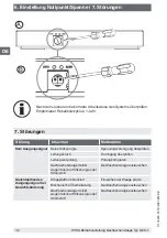 Предварительный просмотр 32 страницы WIKA GCS-1 Operating Instructions Manual