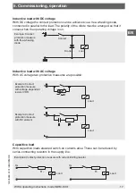 Preview for 17 page of WIKA GDM-100-T Operating Instructions Manual