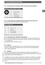 Preview for 19 page of WIKA GDM-100-T Operating Instructions Manual