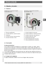 Preview for 71 page of WIKA GDM-100-TA Operating Instructions Manual