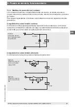 Preview for 81 page of WIKA GDM-100-TA Operating Instructions Manual