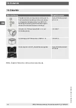 Предварительный просмотр 42 страницы WIKA GDM-63 Operating Instructions Manual