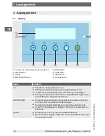 Preview for 60 page of WIKA GFU08 Series Operating Instructions Manual