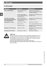 Preview for 28 page of WIKA intelliTHERM TGT70 Operating Instructions Manual