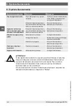 Preview for 42 page of WIKA intelliTHERM TGT70 Operating Instructions Manual