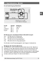 Предварительный просмотр 55 страницы WIKA IntelliTHERM TGT73 Operating Instructions Manual