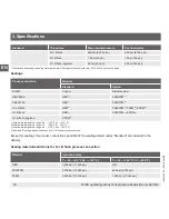 Preview for 16 page of WIKA IS-3 Operating Instructions Manual