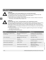 Preview for 106 page of WIKA IS-3 Operating Instructions Manual