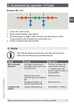 Предварительный просмотр 17 страницы WIKA IV10 Operating Instructions Manual