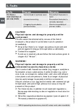 Предварительный просмотр 18 страницы WIKA IV10 Operating Instructions Manual