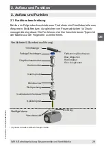 Предварительный просмотр 29 страницы WIKA IV10 Operating Instructions Manual