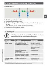 Предварительный просмотр 41 страницы WIKA IV10 Operating Instructions Manual