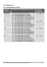 Preview for 27 page of WIKA KSR KUEBLER BGU D Series Operating Instructions Manual