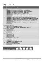 Preview for 30 page of WIKA KSR KUEBLER BGU D Series Operating Instructions Manual