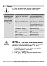 Preview for 50 page of WIKA KSR KUEBLER BGU D Series Operating Instructions Manual