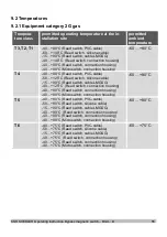 Preview for 55 page of WIKA KSR KUEBLER BGU D Series Operating Instructions Manual