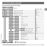 Предварительный просмотр 21 страницы WIKA LSD-30 Operating Instructions Manual