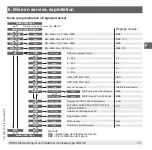 Предварительный просмотр 73 страницы WIKA LSD-30 Operating Instructions Manual