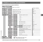 Предварительный просмотр 97 страницы WIKA LSD-30 Operating Instructions Manual