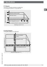 Предварительный просмотр 11 страницы WIKA LSO.06 Operating Instructions Manual