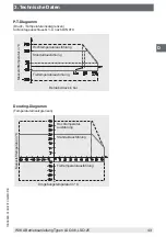 Предварительный просмотр 43 страницы WIKA LSO.06 Operating Instructions Manual