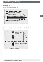 Предварительный просмотр 75 страницы WIKA LSO.06 Operating Instructions Manual