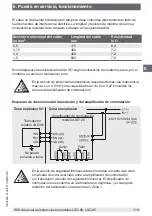 Предварительный просмотр 119 страницы WIKA LSO.06 Operating Instructions Manual