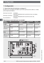 Предварительный просмотр 122 страницы WIKA LSO.06 Operating Instructions Manual