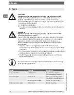 Preview for 12 page of WIKA MH-1 Operating Instructions Manual