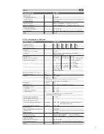 Preview for 7 page of WIKA MH-2 Operating Instructions Manual