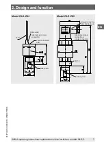 Preview for 7 page of WIKA OLS-C Series Operating Instructions Manual