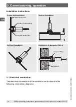 Preview for 14 page of WIKA OLS-C Series Operating Instructions Manual