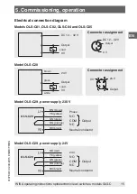 Preview for 15 page of WIKA OLS-C Series Operating Instructions Manual