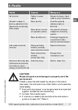 Preview for 17 page of WIKA OLS-C Series Operating Instructions Manual