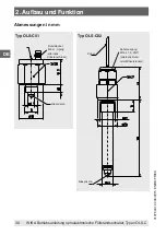 Preview for 30 page of WIKA OLS-C Series Operating Instructions Manual