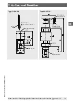 Preview for 31 page of WIKA OLS-C Series Operating Instructions Manual