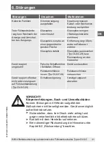 Preview for 41 page of WIKA OLS-C Series Operating Instructions Manual