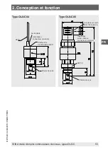 Preview for 55 page of WIKA OLS-C Series Operating Instructions Manual