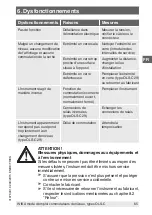 Preview for 65 page of WIKA OLS-C Series Operating Instructions Manual