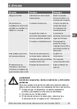 Preview for 89 page of WIKA OLS-C Series Operating Instructions Manual