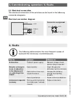 Preview for 12 page of WIKA OLS-C20 Operating Instructions Manual